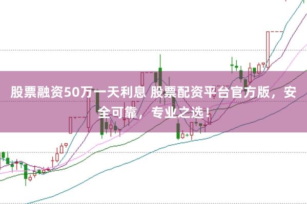 股票融资50万一天利息 股票配资平台官方版，安全可靠，专业之选！