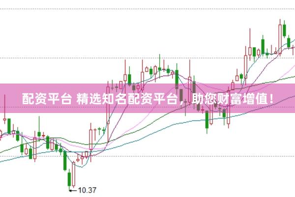 配资平台 精选知名配资平台，助您财富增值！