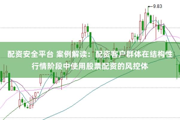 配资安全平台 案例解读：配资客户群体在结构性行情阶段中使用股票配资的风控体