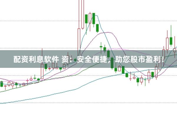 配资利息软件 资：安全便捷，助您股市盈利！