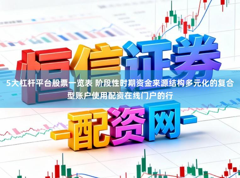 5大杠杆平台股票一览表 阶段性时期资金来源结构多元化的复合型账户使用配资在线门户的行