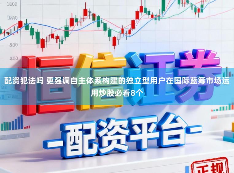 配资犯法吗 更强调自主体系构建的独立型用户在国际蓝筹市场运用炒股必看8个