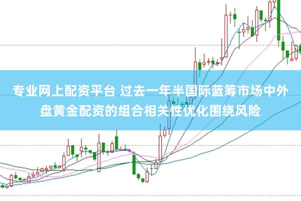 专业网上配资平台 过去一年半国际蓝筹市场中外盘黄金配资的组合相关性优化围绕风险