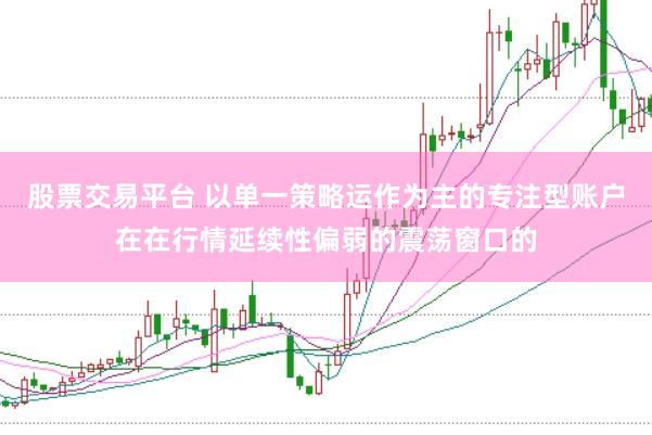股票交易平台 以单一策略运作为主的专注型账户在在行情延续性偏弱的震荡窗口的
