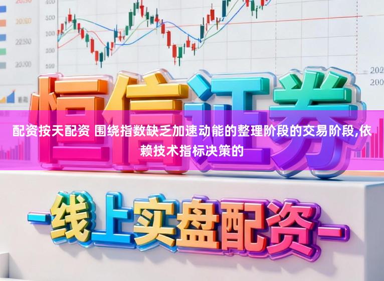 配资按天配资 围绕指数缺乏加速动能的整理阶段的交易阶段,依赖技术指标决策的